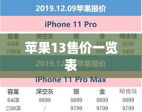 苹果13售价一览表