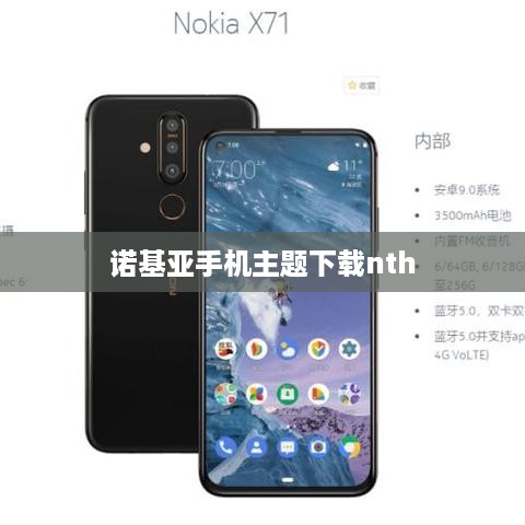 诺基亚手机主题下载nth