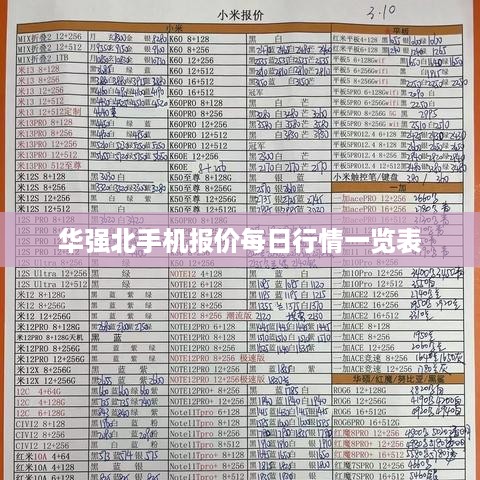 华强北手机报价每日行情一览表