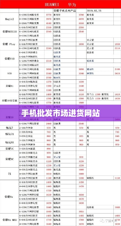 手机批发市场进货网站