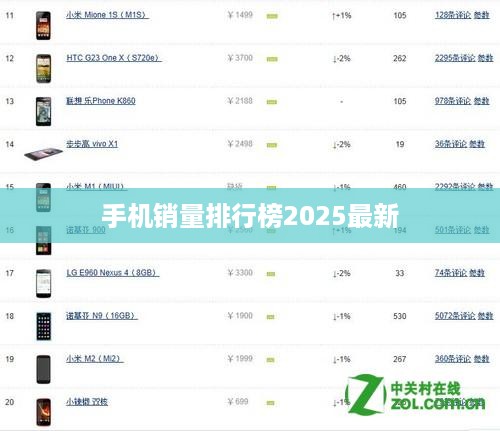 手机销量排行榜2025最新