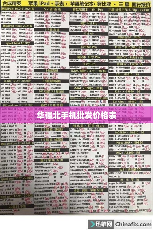 华强北手机批发价格表