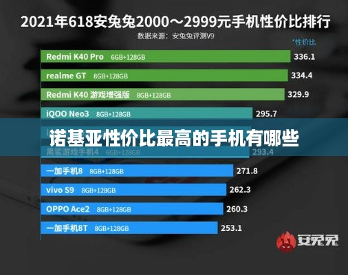 诺基亚性价比最高的手机有哪些