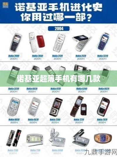 诺基亚超薄手机有哪几款