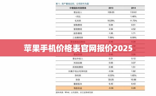 苹果手机价格表官网报价2025