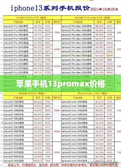 苹果手机13promax价格