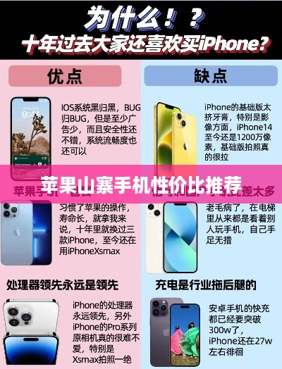 苹果山寨手机性价比推荐