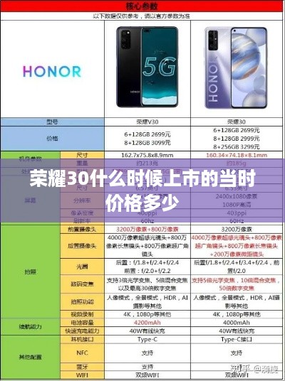 荣耀30什么时候上市的当时价格多少