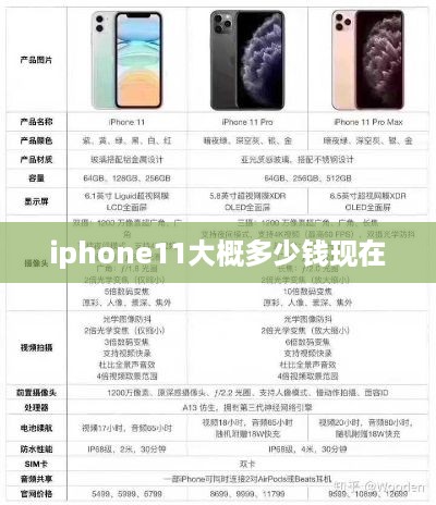 iphone11大概多少钱现在