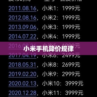 小米手机降价规律