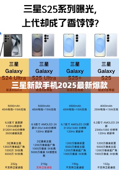 三星新款手机2025最新爆款  第1张