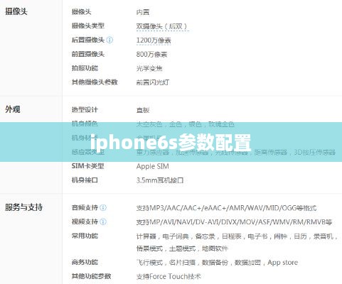 iphone6s参数配置