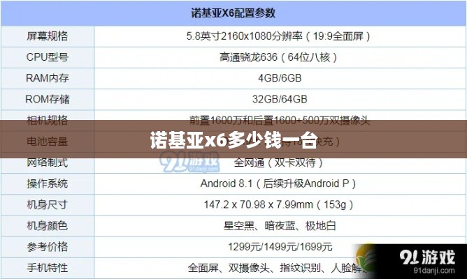 诺基亚x6多少钱一台