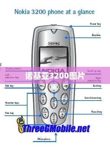 诺基亚3200图片