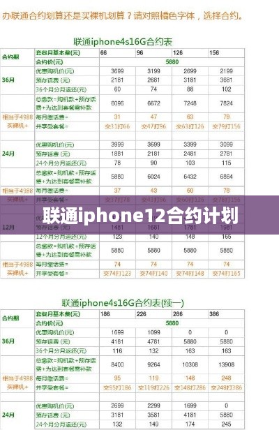 联通iphone12合约计划