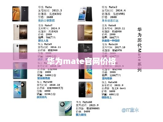 华为mate官网价格
