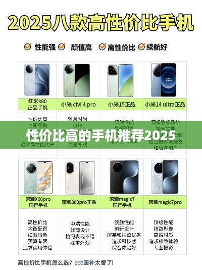 性价比高的手机推荐2025