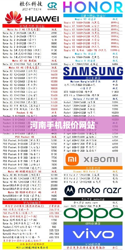 河南手机报价网站