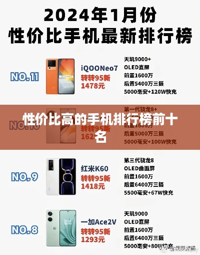 性价比高的手机排行榜前十名