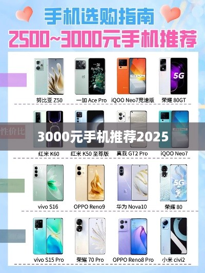 3000元手机推荐2025