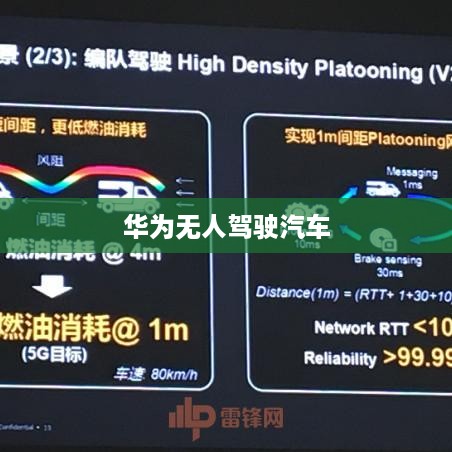 华为无人驾驶汽车