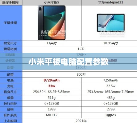 小米平板电脑配置参数