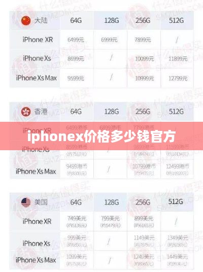 iphonex价格多少钱官方