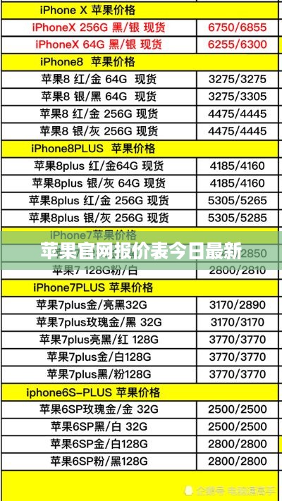 苹果官网报价表今日最新