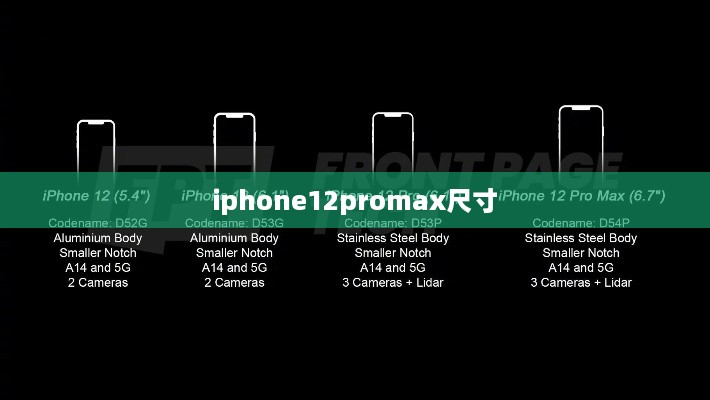 iphone12promax尺寸