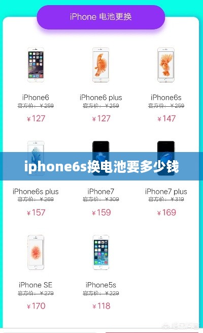 iphone6s换电池要多少钱