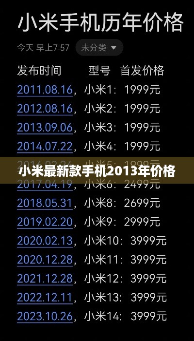 小米最新款手机2013年价格