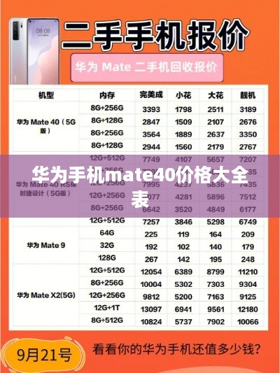 华为手机mate40价格大全表  第1张