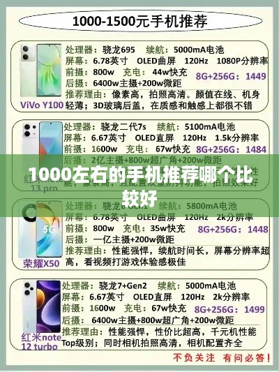 1000左右的手机推荐哪个比较好