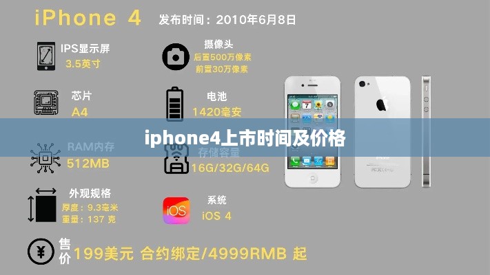 iphone4上市时间及价格