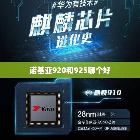 诺基亚920和925哪个好