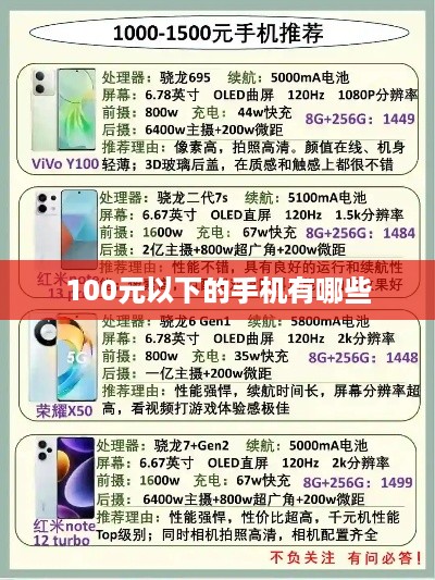 100元以下的手机有哪些