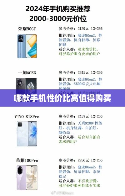 哪款手机性价比高值得购买
