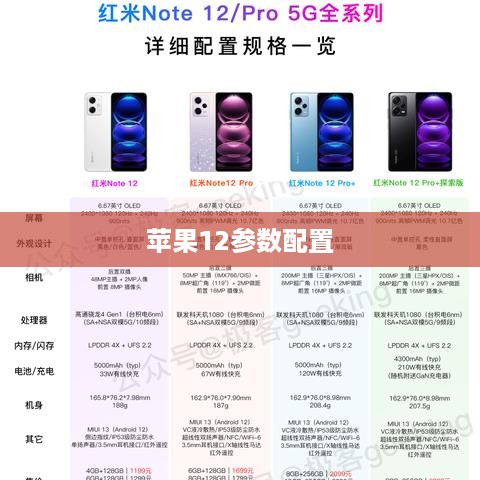苹果12参数配置