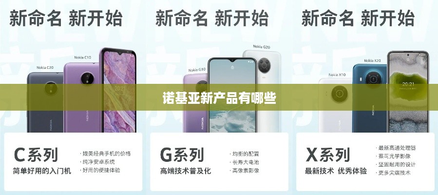 诺基亚新产品有哪些