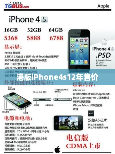 港版iPhone4s12年售价