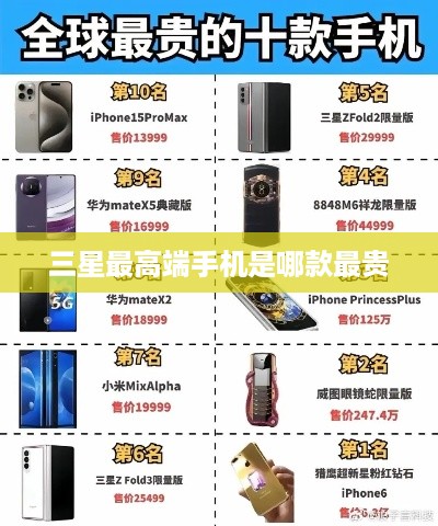 三星最高端手机是哪款最贵