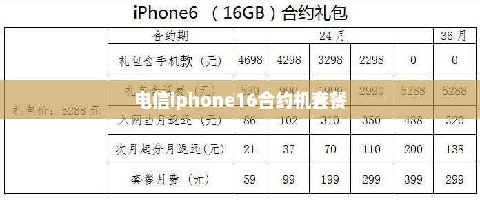 电信iphone16合约机套餐