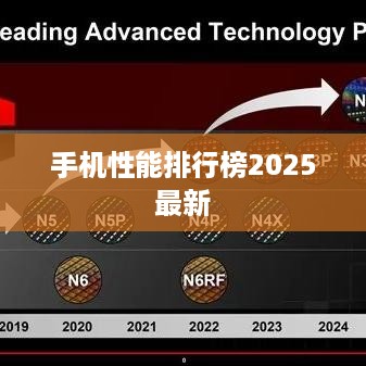 手机性能排行榜2025最新