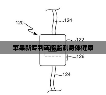 苹果新专利或能监测身体健康