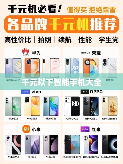 千元以下智能手机大全