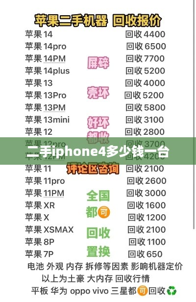 二手iphone4多少钱一台