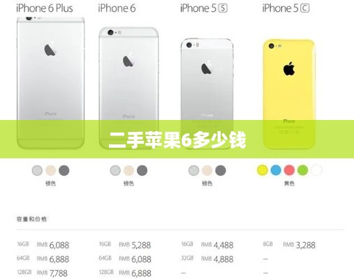 二手苹果6多少钱