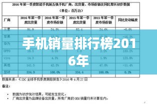 手机销量排行榜2016年