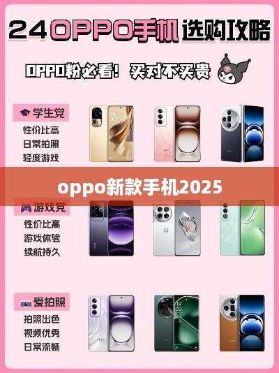 oppo新款手机2025