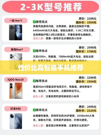 性价比高智能手机推荐